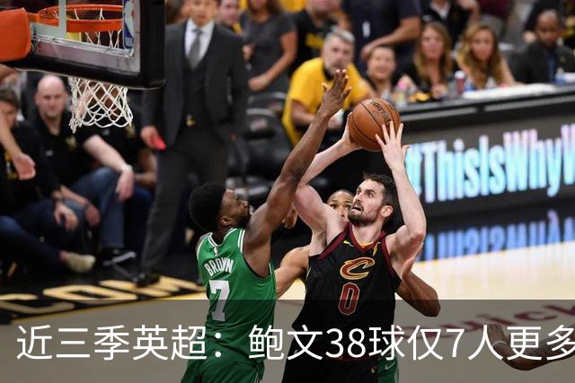 近三季英超：鲍文38球仅7人更多，25助仅萨拉赫B费更多